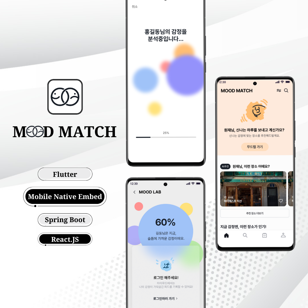MOOD MATCH AI