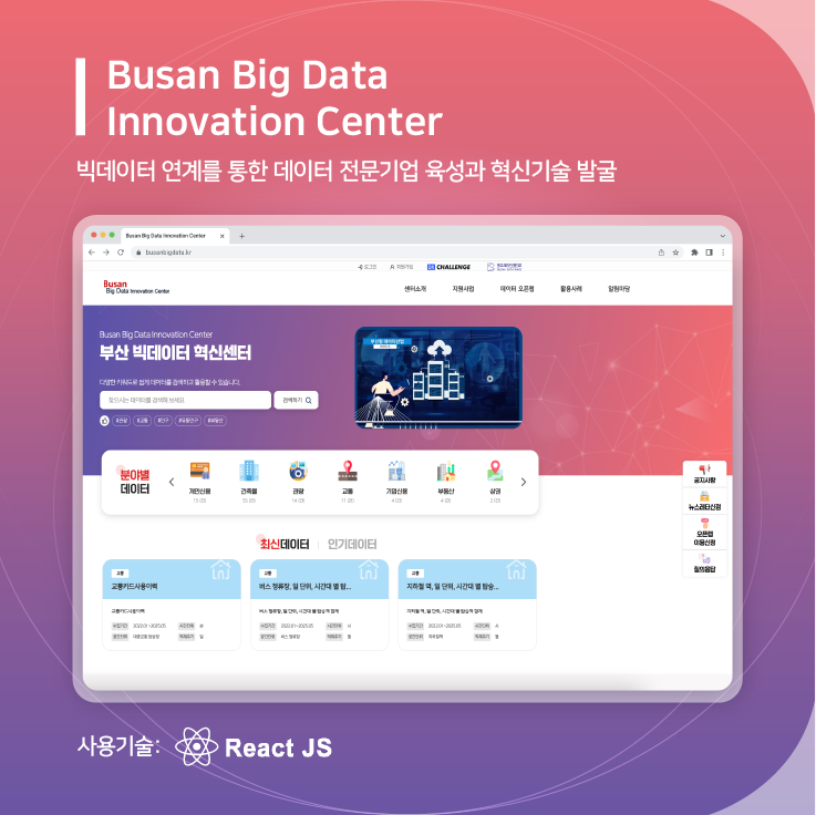 Busan Big Data Innovation Center
