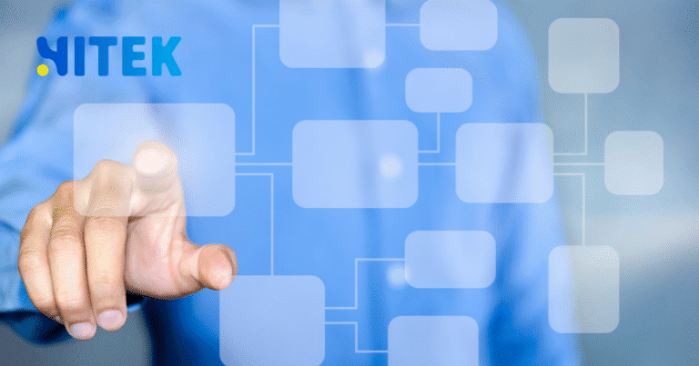 Website development process